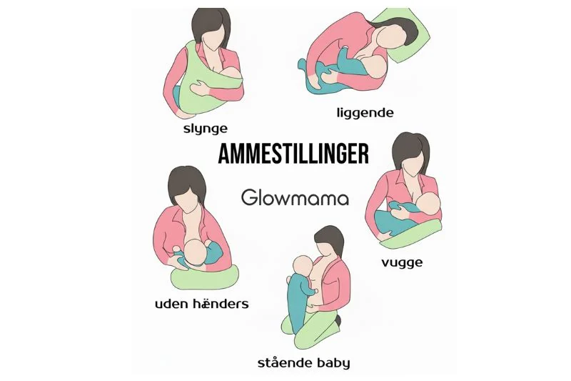 Amningsstillinger guide